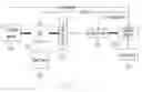 Fig. 03 - METHOD FOR CALIBRATING FLAT PANEL DISPLAY
