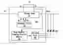 Fig. 01 - Dimming method and system thereof