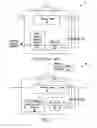 Fig. 02 - Dimming method and system thereof