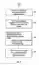 Fig. 05 - System and method for analyzing and imaging three-dimensional volume data sets