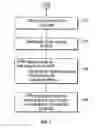 Fig. 06 - System and method for analyzing and imaging three-dimensional volume data sets