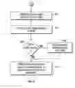 Fig. 07 - System and method for analyzing and imaging three-dimensional volume data sets