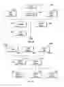 Fig. 17 - System and method for analyzing and imaging three-dimensional volume data sets