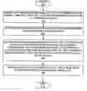 Fig. 01 - Method, apparatus and computer program product for implementing picture format conversion to X, Y plot