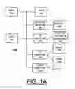 Fig. 02 - Method, apparatus and computer program product for implementing picture format conversion to X, Y plot