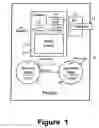 Fig. 02 - Apparatus that uses consumable items and a method of managing such apparatus