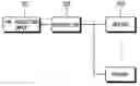 Fig. 01 - Inkjet printer capable of adjusting size of Ink droplet
