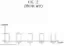 Fig. 03 - Inkjet printer capable of adjusting size of Ink droplet
