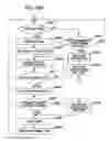 Fig. 16 - Liquid applying apparatus and printing apparatus