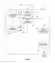 Fig. 03 - Method for fixed pattern noise reduction in infrared imaging cameras