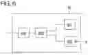 Fig. 06 - Method of evaluating motion picture display performance, inspection screen and system for evaluating motion picture display performance