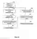 Fig. 04 - Method and device for displaying images of a video sequence
