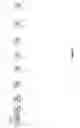 Fig. 08 - Method and device for displaying images of a video sequence