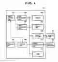 Fig. 02 - Image sensing apparatus and control method therefor