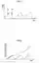 Fig. 07 - Photographing apparatus
