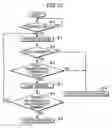Fig. 11 - Photographing apparatus
