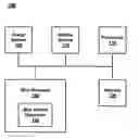 Fig. 01 - Method and system for deblurring an image based on motion tracking