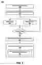 Fig. 03 - Method and system for deblurring an image based on motion tracking