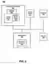 Fig. 04 - Method and system for deblurring an image based on motion tracking