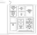 Fig. 01 - Storage access technique for captured data