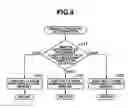 Fig. 07 - Image processing apparatus and image processing method
