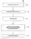 Fig. 01 - User selectable image scaling