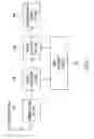 Fig. 02 - Radio communication apparatus and method
