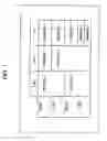 Fig. 02 - Display control device and method and program