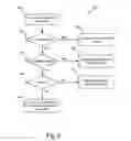Fig. 07 - Enhancing sharpness in video images