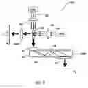 Fig. 08 - Projection system and method