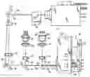 Fig. 01 - Arrangement for and method of projecting an image with linear scan lines