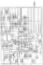 Fig. 06 - Arrangement for and method of projecting an image with linear scan lines