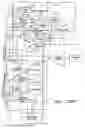 Fig. 07 - Arrangement for and method of projecting an image with linear scan lines