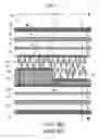 Fig. 06 - Transflective liquid crystal display having first and second voltage potentials selected to achieve predetermined polarization states for light encountering respectively the transmissive and reflective areas