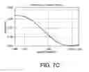 Fig. 10 - Transflective liquid crystal display having first and second voltage potentials selected to achieve predetermined polarization states for light encountering respectively the transmissive and reflective areas