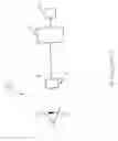 Fig. 02 - Method for evaluating eyelid movement and contact lens position