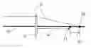 Fig. 01 - Method of designing equal conic intraocular lens