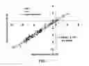 Fig. 02 - Wavefront fusion algorithms for refractive vision correction and vision diagnosis