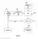 Fig. 03 - Wavefront fusion algorithms for refractive vision correction and vision diagnosis