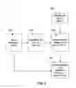 Fig. 04 - Wavefront fusion algorithms for refractive vision correction and vision diagnosis