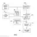 Fig. 06 - Wavefront fusion algorithms for refractive vision correction and vision diagnosis