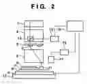 Fig. 03 - Exposure apparatus, exposure method, and device manufacturing method