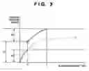 Fig. 04 - Exposure apparatus, exposure method, and device manufacturing method