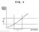 Fig. 05 - Exposure apparatus, exposure method, and device manufacturing method
