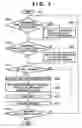 Fig. 10 - Exposure apparatus, exposure method, and device manufacturing method