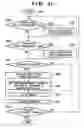 Fig. 12 - Exposure apparatus, exposure method, and device manufacturing method