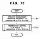 Fig. 14 - Exposure apparatus, exposure method, and device manufacturing method