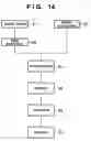 Fig. 15 - Exposure apparatus, exposure method, and device manufacturing method