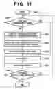 Fig. 16 - Exposure apparatus, exposure method, and device manufacturing method