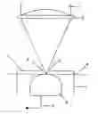Fig. 01 - Lithographic apparatus and device manufacturing method, and device manufactured thereby for calibrating an imaging system with a sensor